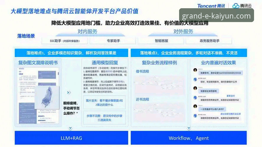 开云体育平台服务详解：从官方入口到移动体验的全方位解析