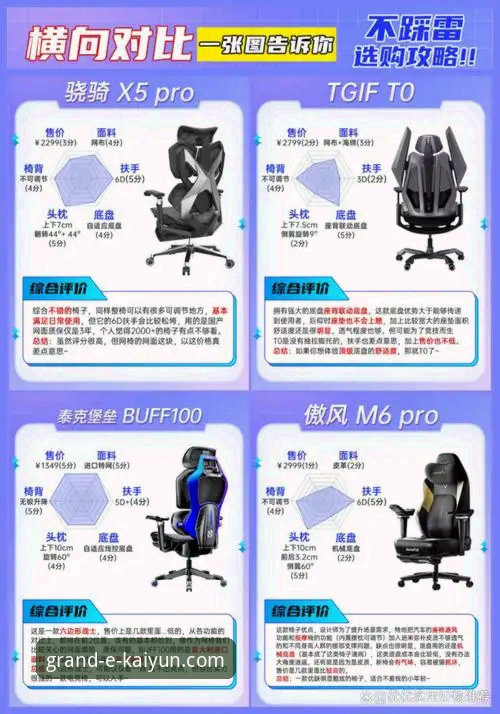 揭秘开云体育与亚博的核心区别：技术评测员深度解析平台背后的真相