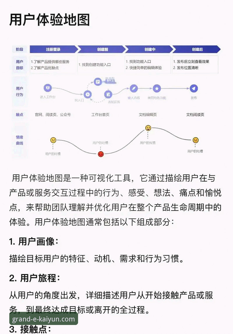 开云体育平台客户端选择完整指南：从版本对比到安全体验全解析