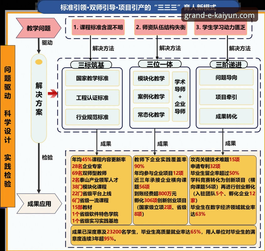 开云体育流畅赛事 解锁开云体育流畅赛事的3大核心技术支柱与用户实践指南